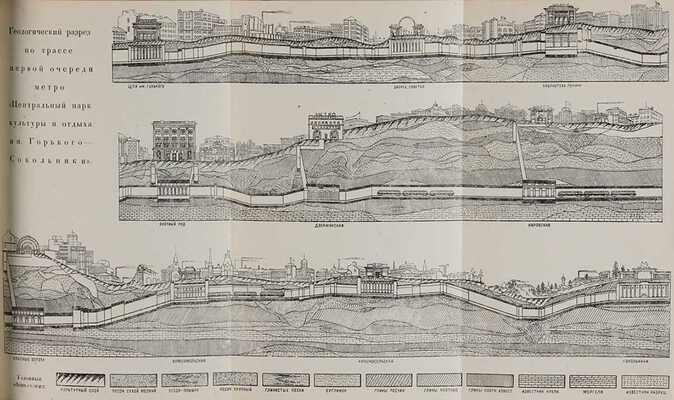 Лопатин П.И. Хозяйство великого города: [Реконструкция Москвы]. [М.]: Моск. рабочий, 1938.